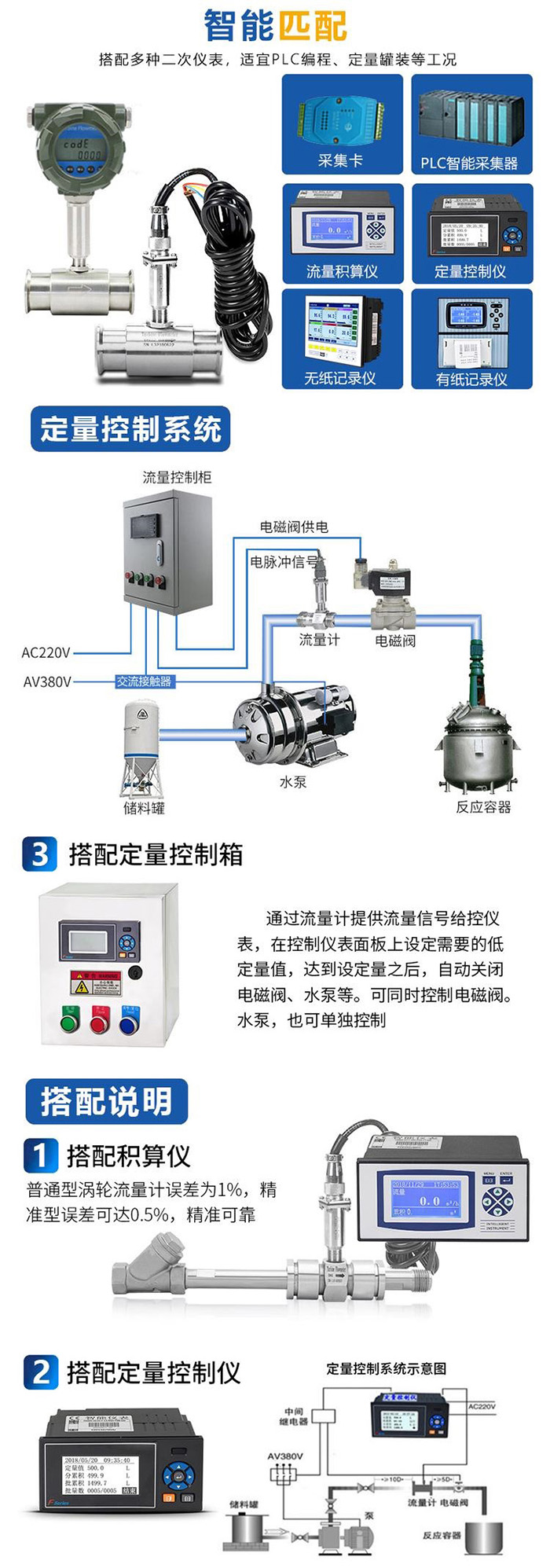 工業用水流量計匹配定量控制系統圖