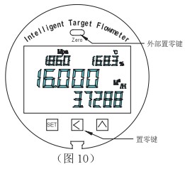 靶式流量計設(shè)置零點(diǎn)方法圖